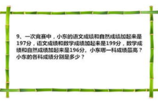 测智商的10个图片,10张图片带你走进智商测试的世界”