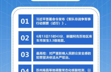 热点新闻,2025年全球科技、经济与社会变革热点综述